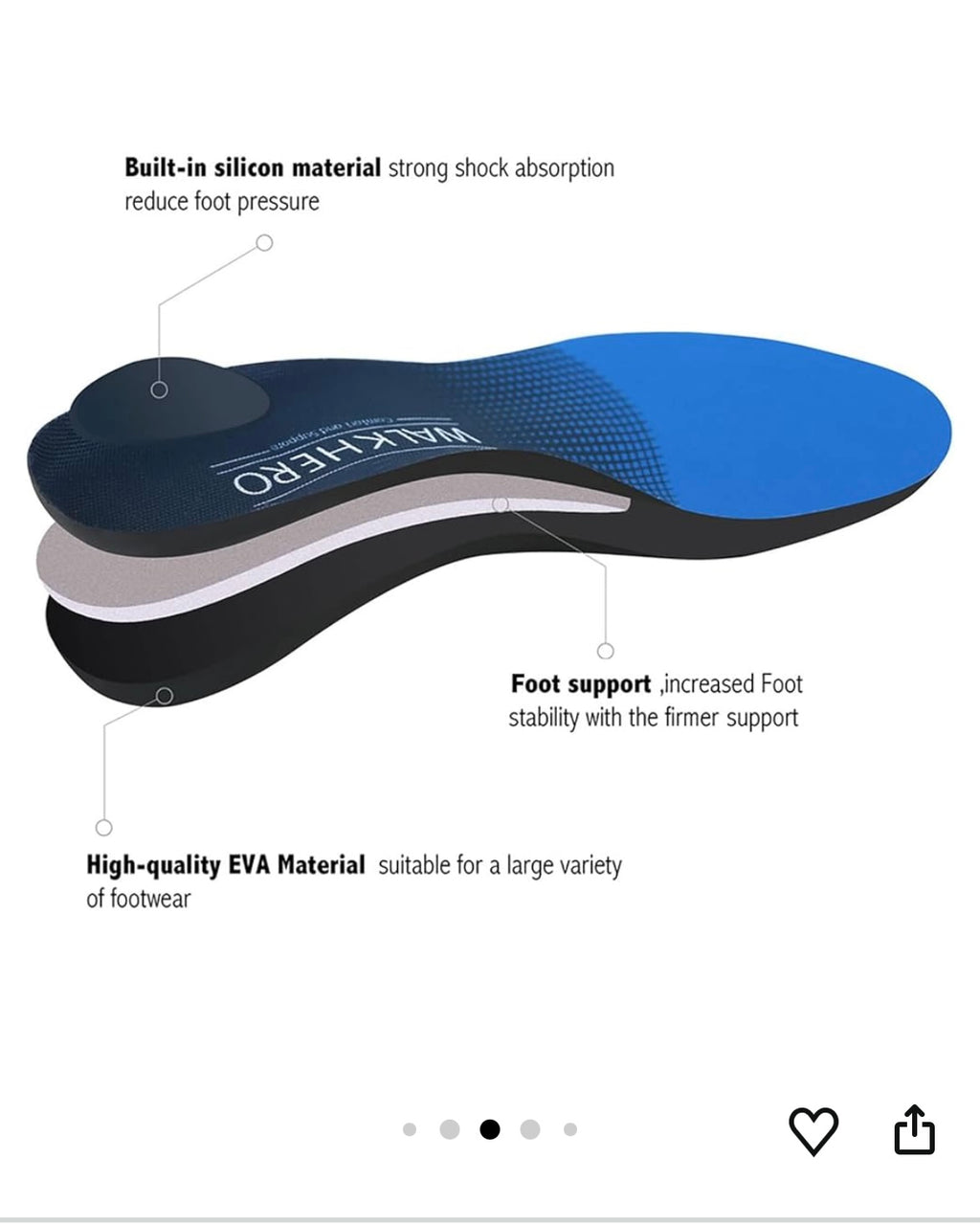 Insoles for man and woman