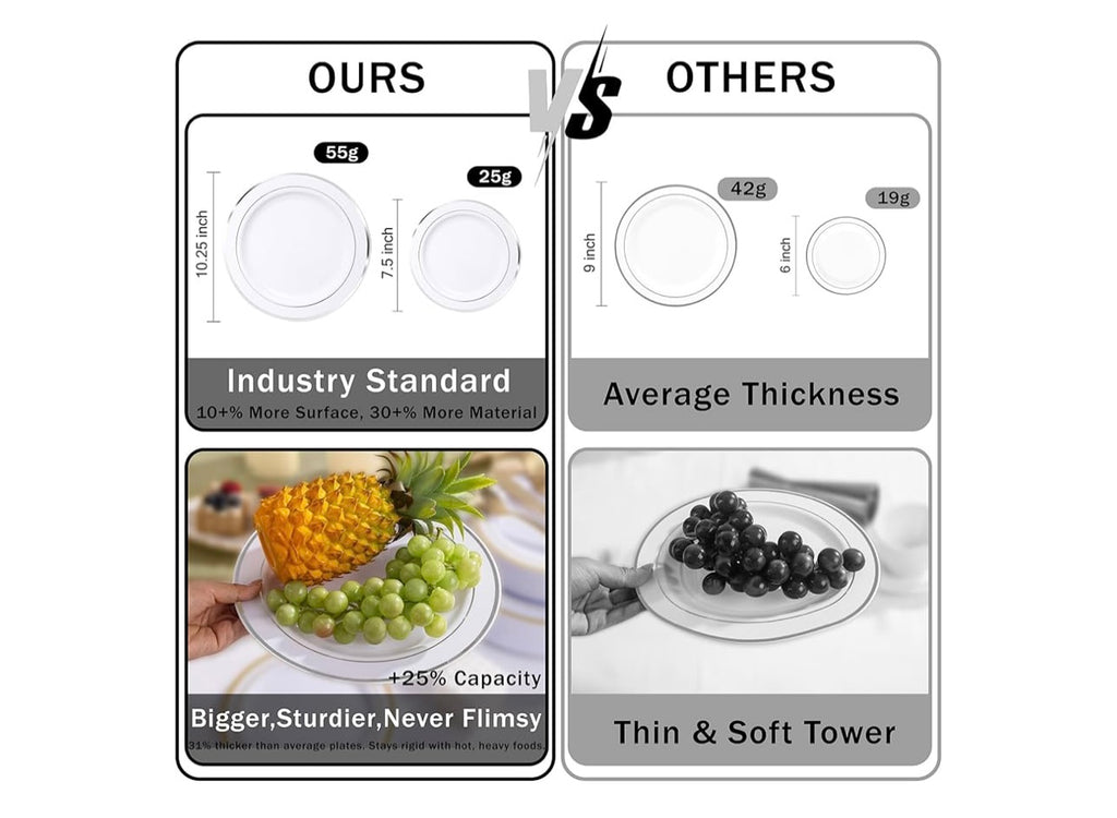 Wellife 350-Piece Silver Plastic Dinnerware Set. Disposable 10.25” dinner plates, 7.5” dessert plates and 9 oz silver Rim Cups.