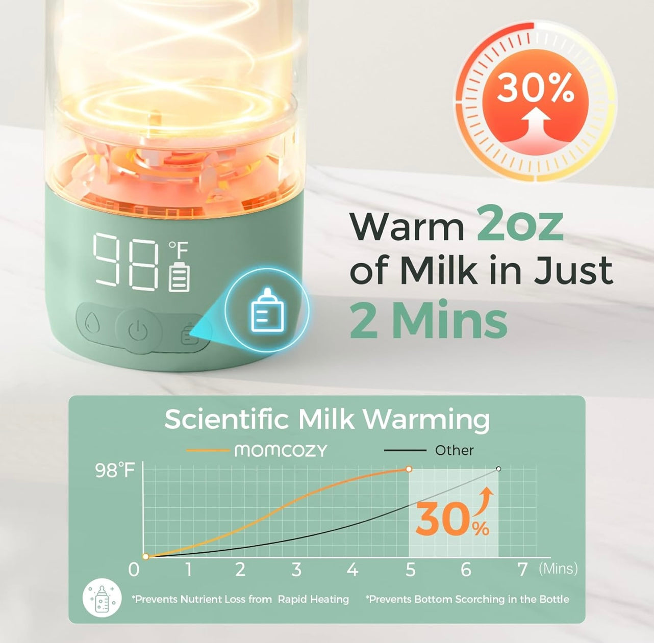 MoMCOZY Portable Water and Milk Warmer.