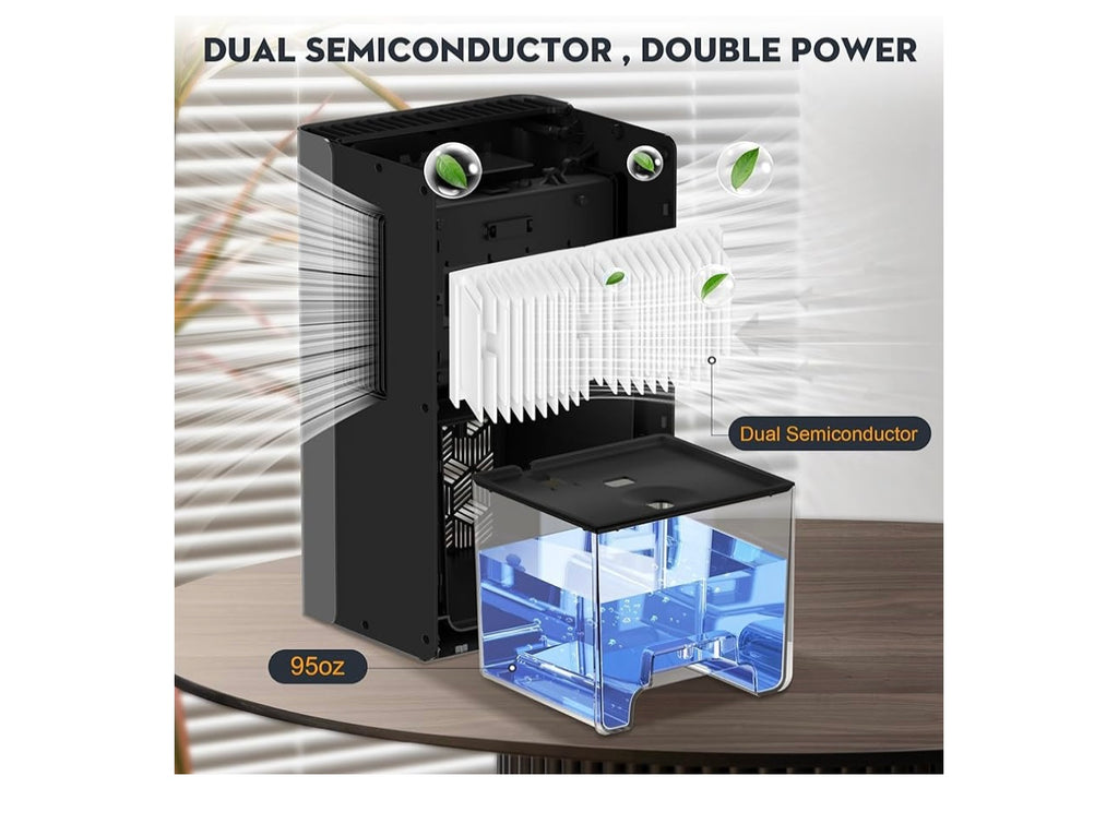 TOLIFE TZ-C2 Dehumidifier.