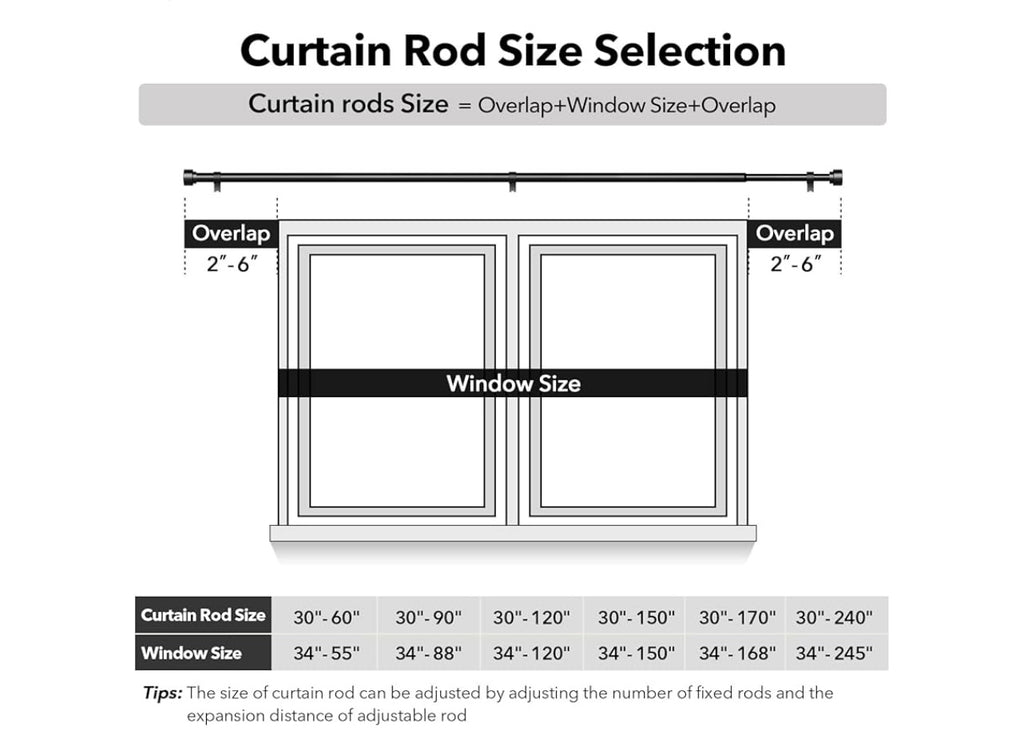 IFELS Curtain Rods.