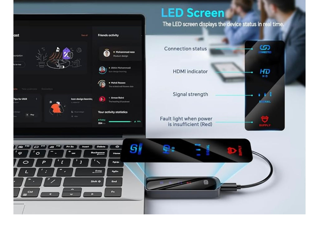 Futureagle wireless HD 4k Decoding.