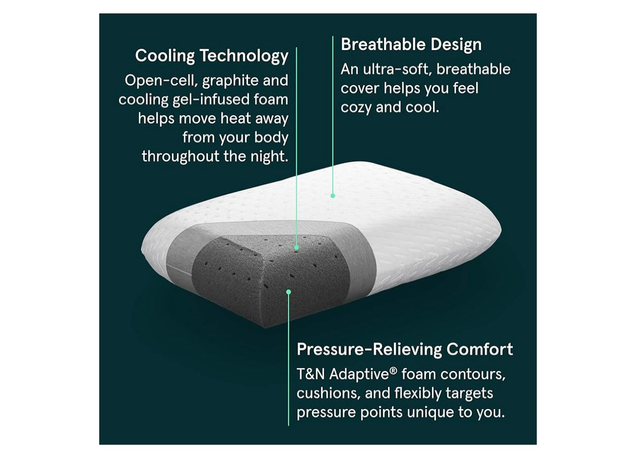 Tuft & Needle Original Foam Pillow.