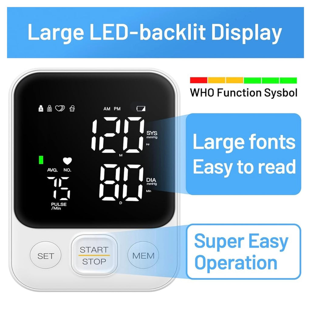 C02 Blood Pressure Monitor.
