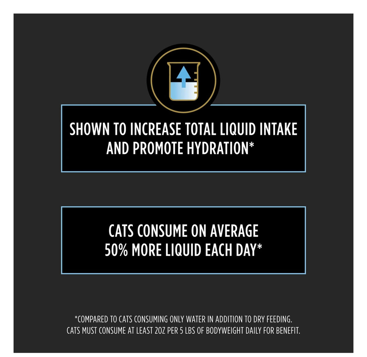 Purina Pro Plan Veterinary Diets Hydra Care Liver Flavored Liquid Supplement for Cats, 2.65-oz pouch, case of 12. (Copy)