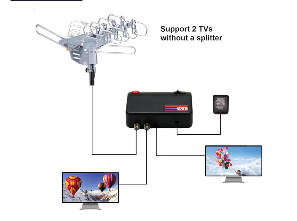 McDuory Tv Antenna.