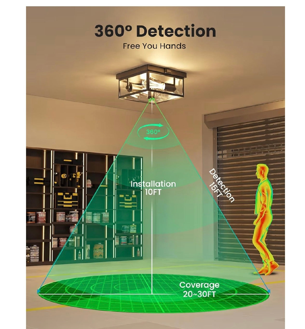 Outdoor Ceiling Light with Motion Sensor 12'', Flush Mount