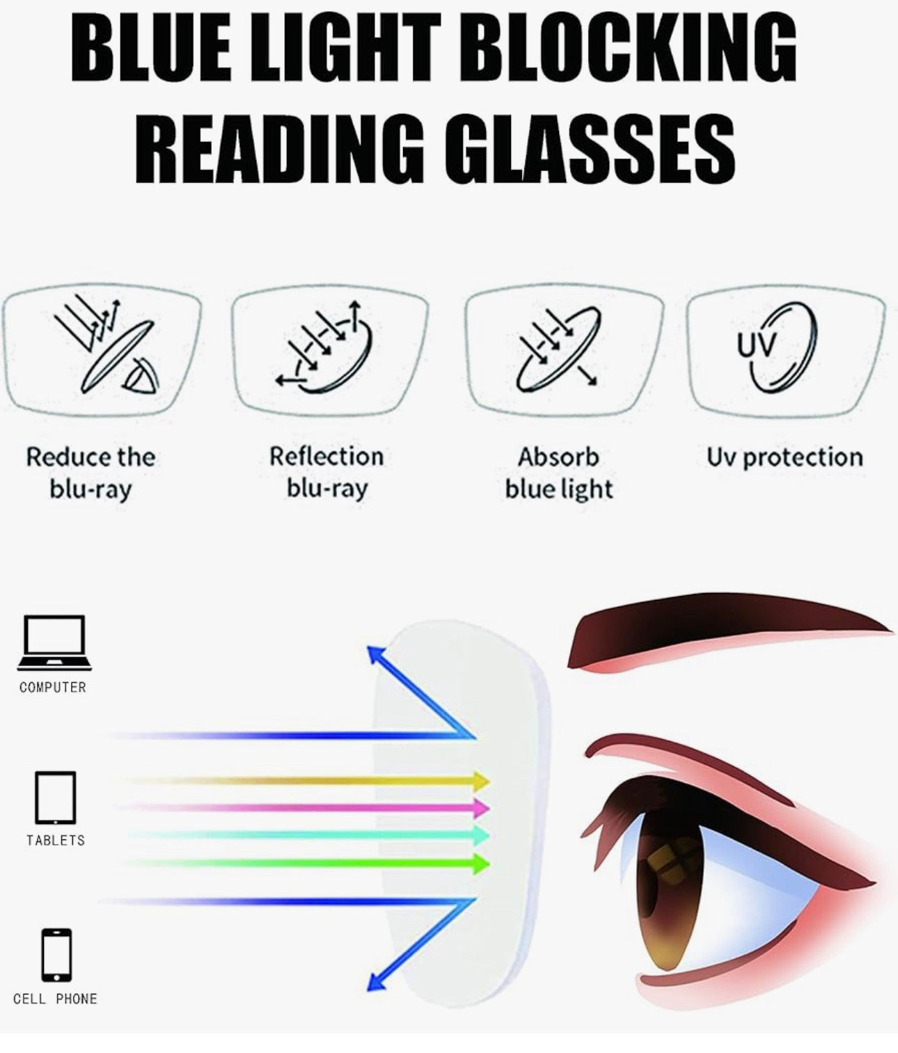 3 Pack Oversize Square Design Reading Glasses for Women, Blue Light Blocking Computer Reader