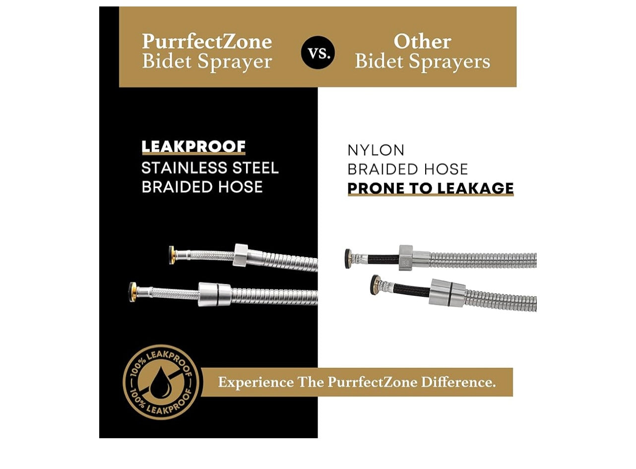 PurrfectZone Luxury Stainless Steel Handheld Sprayer Kit.