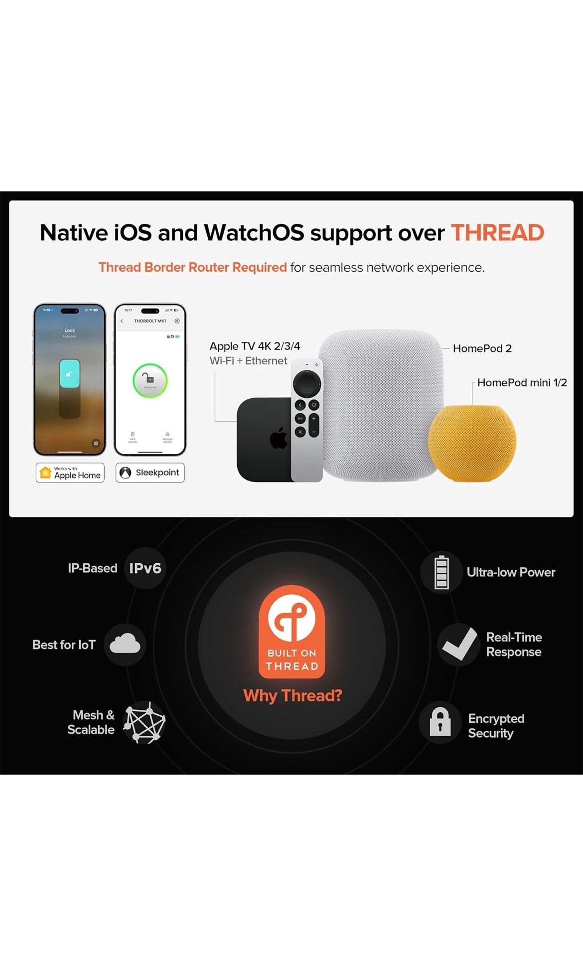 Smart lock for home