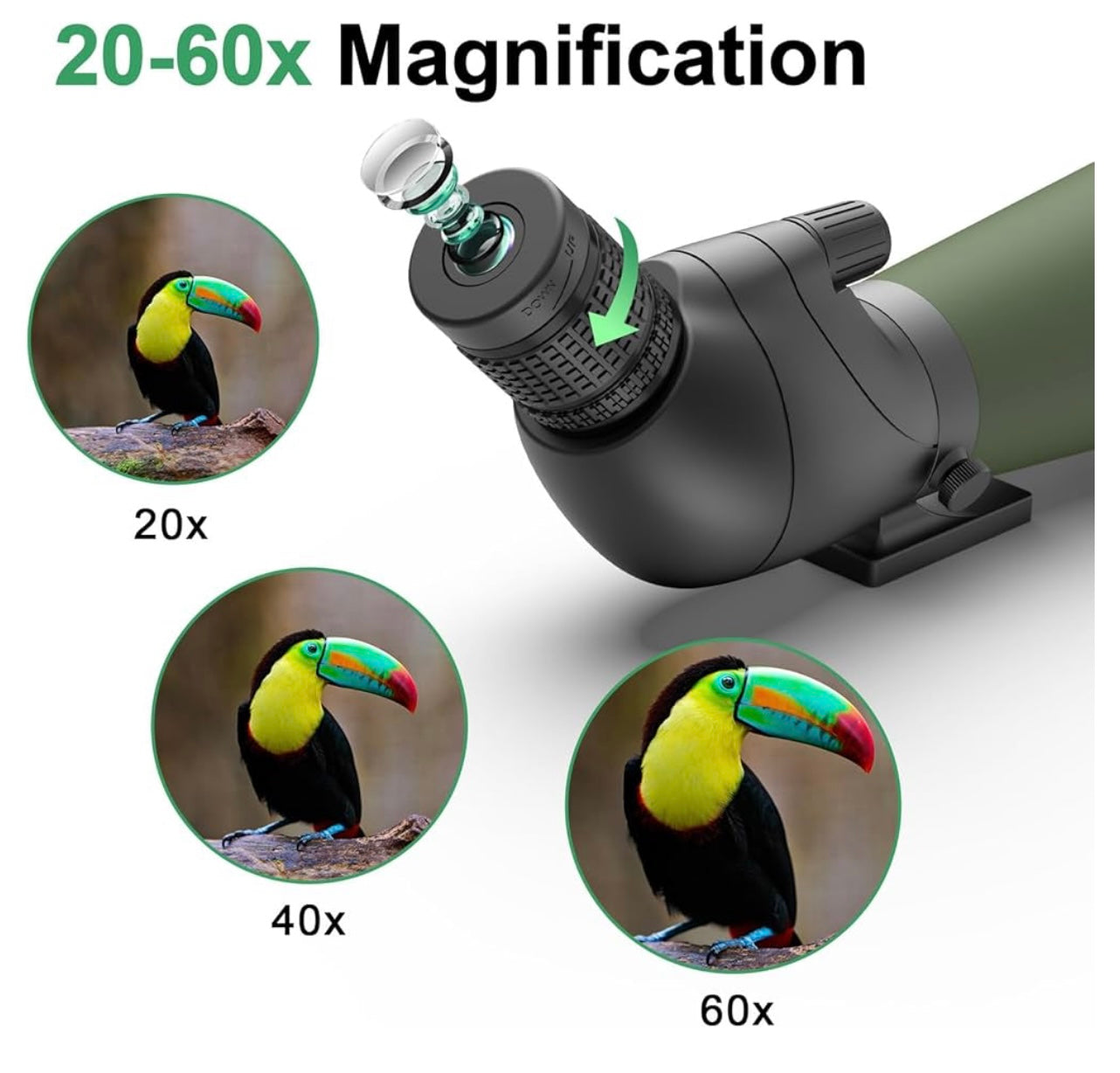 Gosky Spotting Scope.