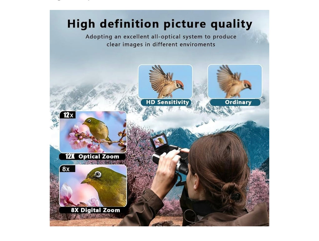 Digital Binoculars With Camera.
