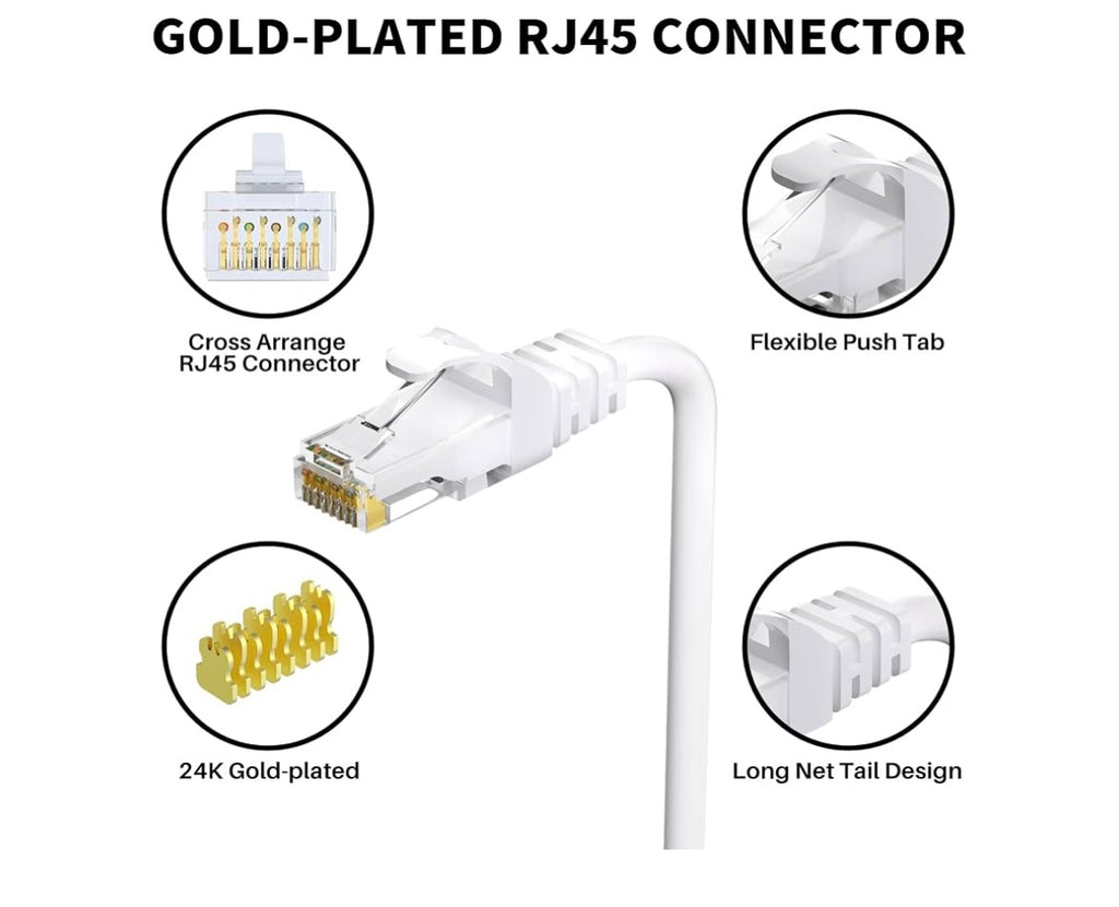 Outdoor cat6 Ethernet cable
