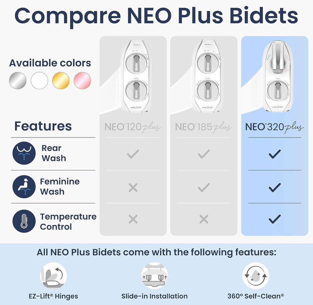 LUXE Bidet NEO 320 Plus - Warm Water, Dual Nozzle, Non-Electric Bidet Attachment for Toilet Seat, Patented Slide-In Install, 360° Self-Clean, EZ-Lift to Clean, Feminine & Rear Wash (Chrome)