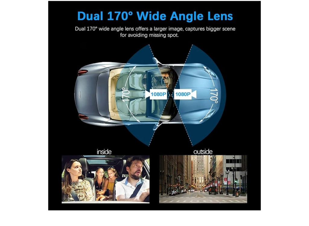 Pruveeo Dash camera.