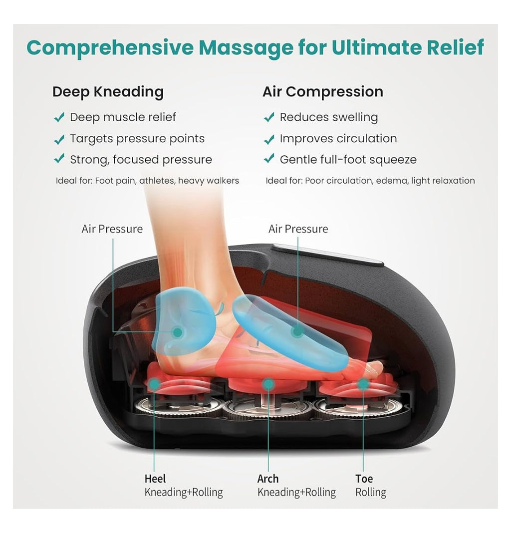 Foot massager with heat