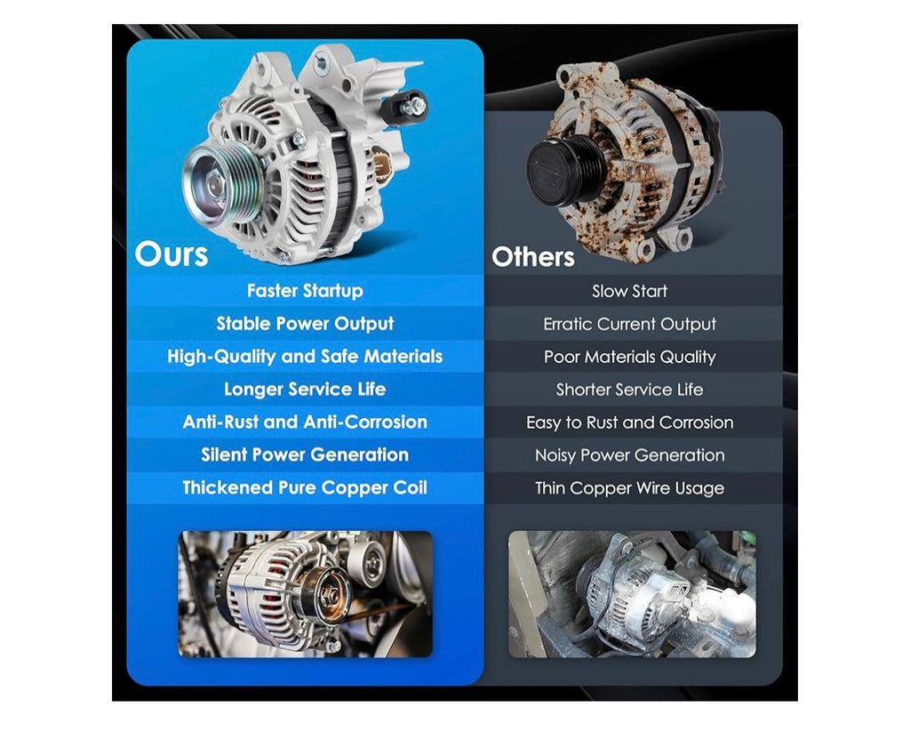 Alternator for Honda civic