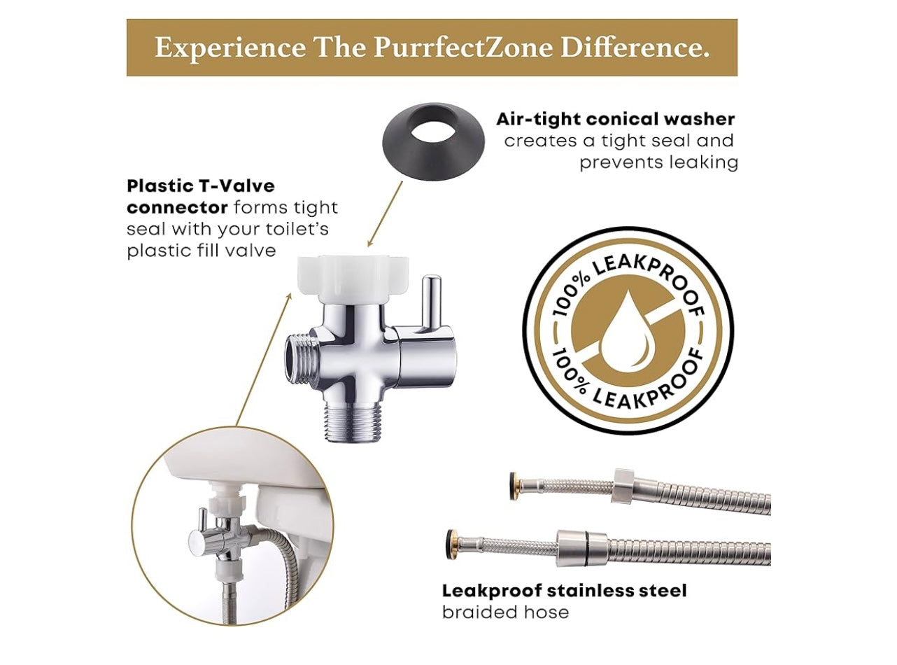 PurrfectZone Luxury Stainless Steel Handheld Sprayer Kit.