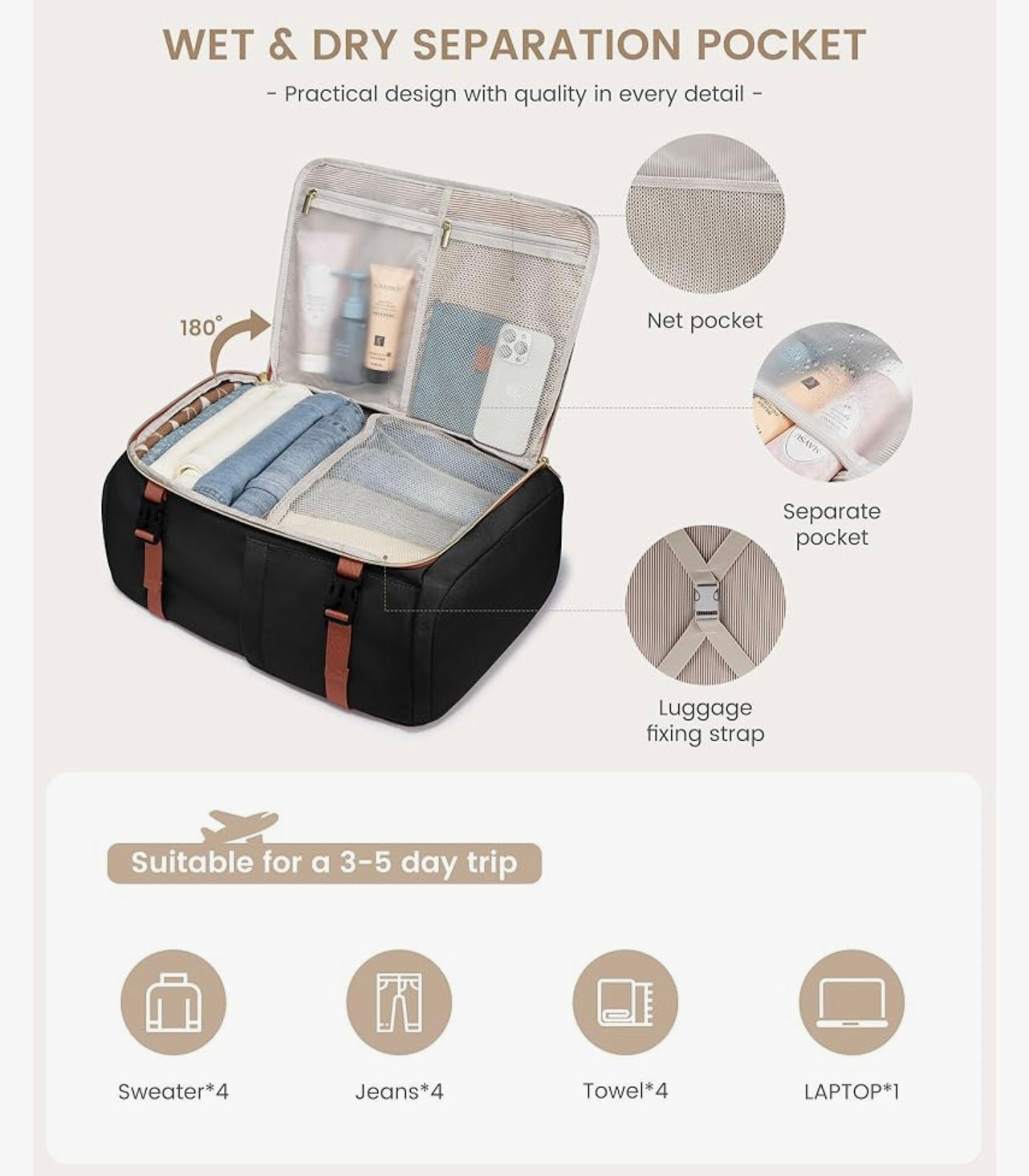LOVEVOOK 40L Travel Backpack.