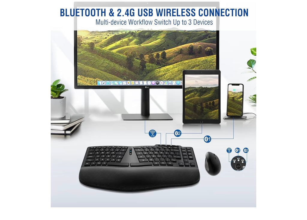 Ergonomics wireless keyboard Mouse Combo.