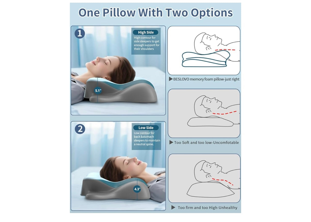 Beslovo Cervical Neck Pillow For Pain Relief.
