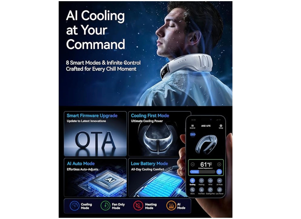 Ranvoo Aice Lite Max Wearable Smart Air Conditioner.