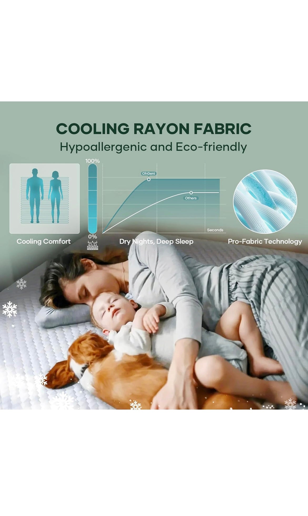 Ohgeni 100% waterproof queen size mattress protector