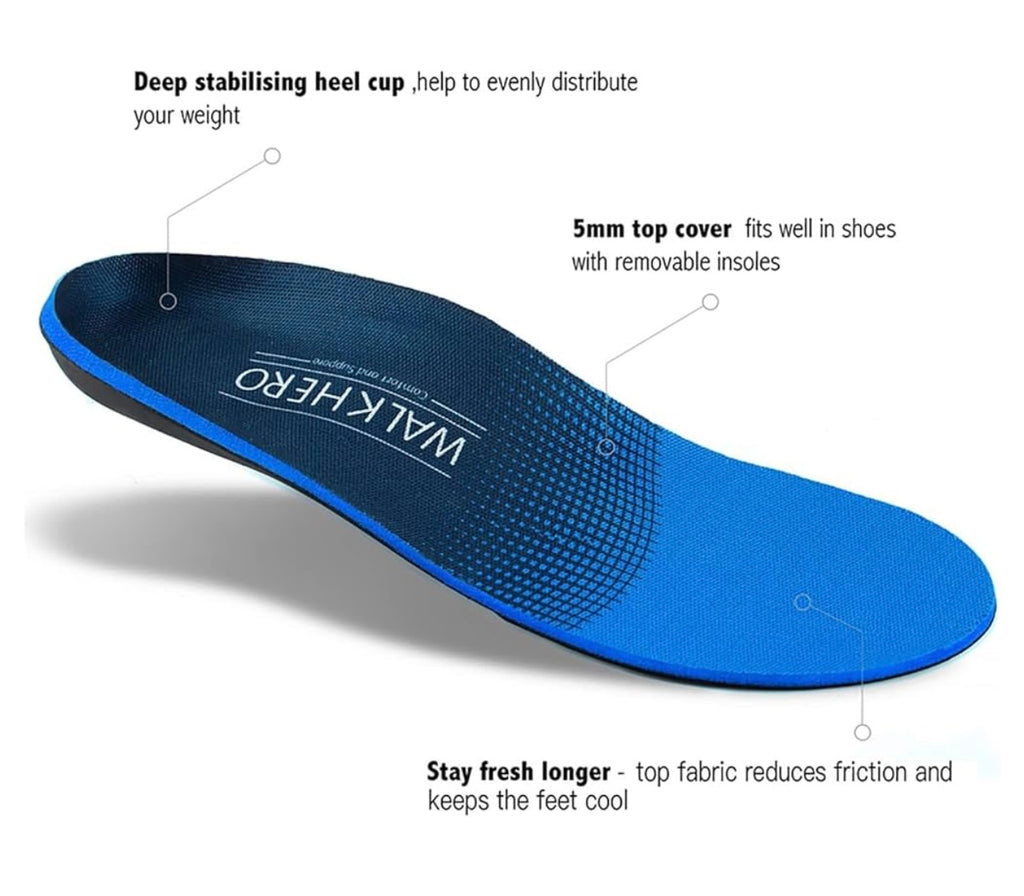 Walk-Hero Medical Orthotic Insoles.