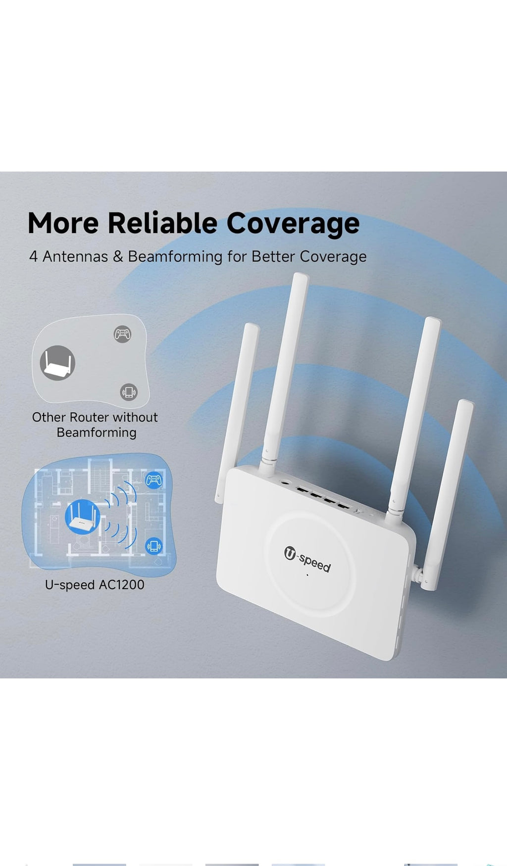 U-speed WiFi router ac1200