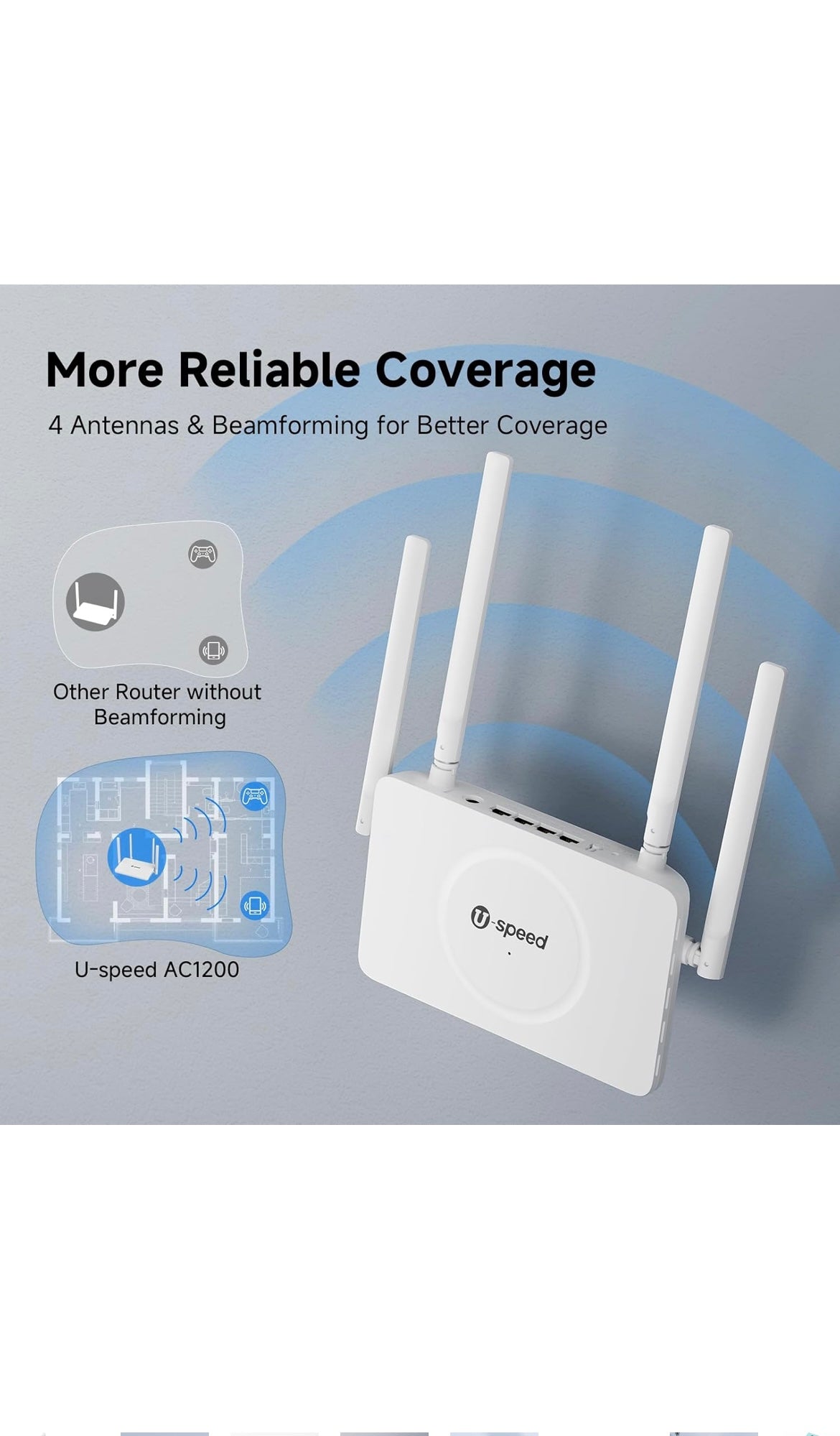 U-speed WiFi router ac1200