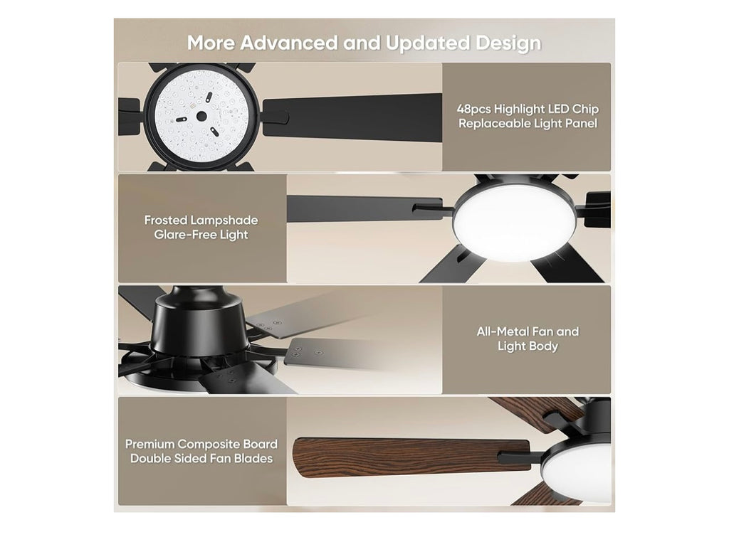 52inch Ceiling Fan with lights.