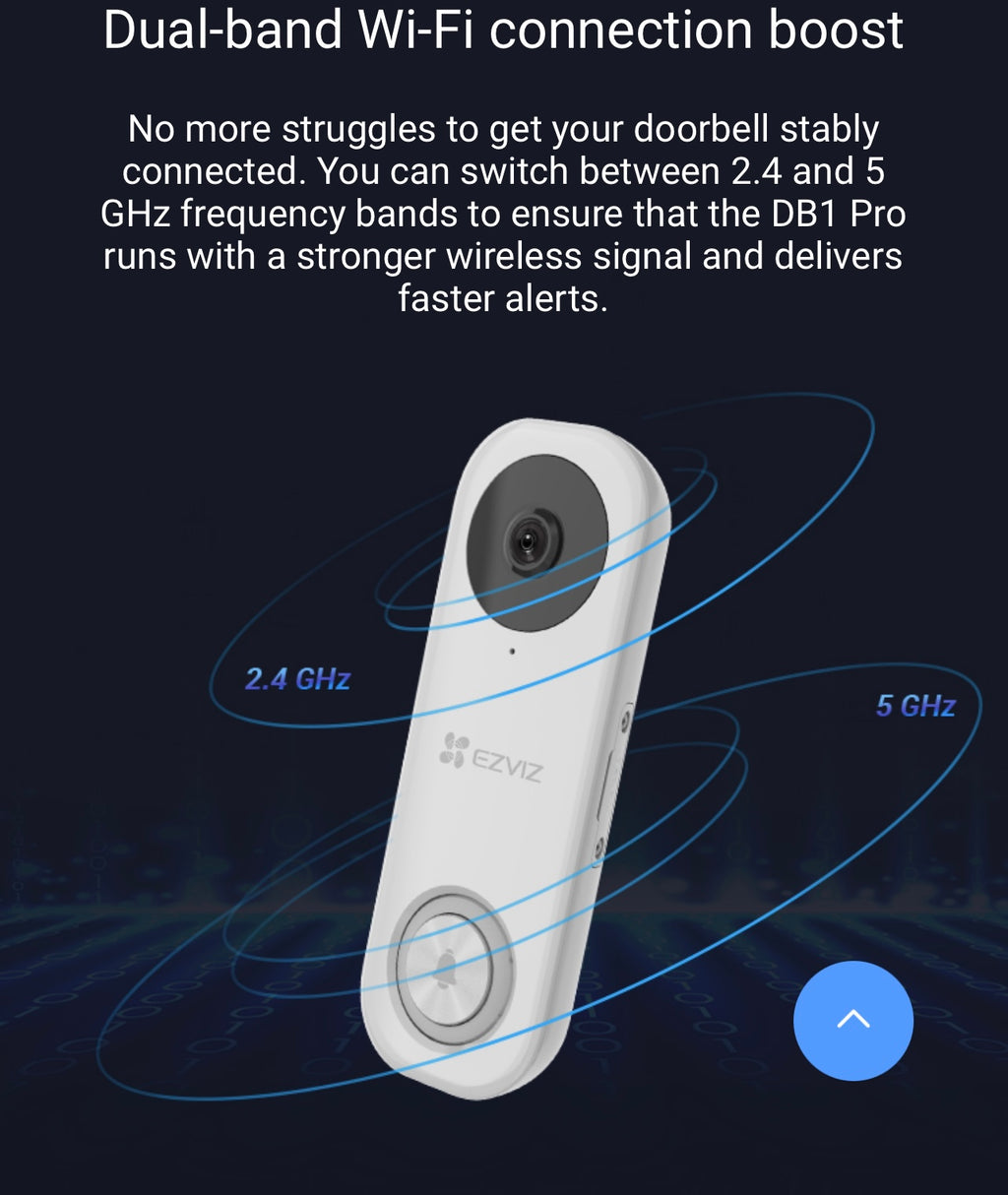 Ezviz Wi-fi Doorbell DB1 Pro.