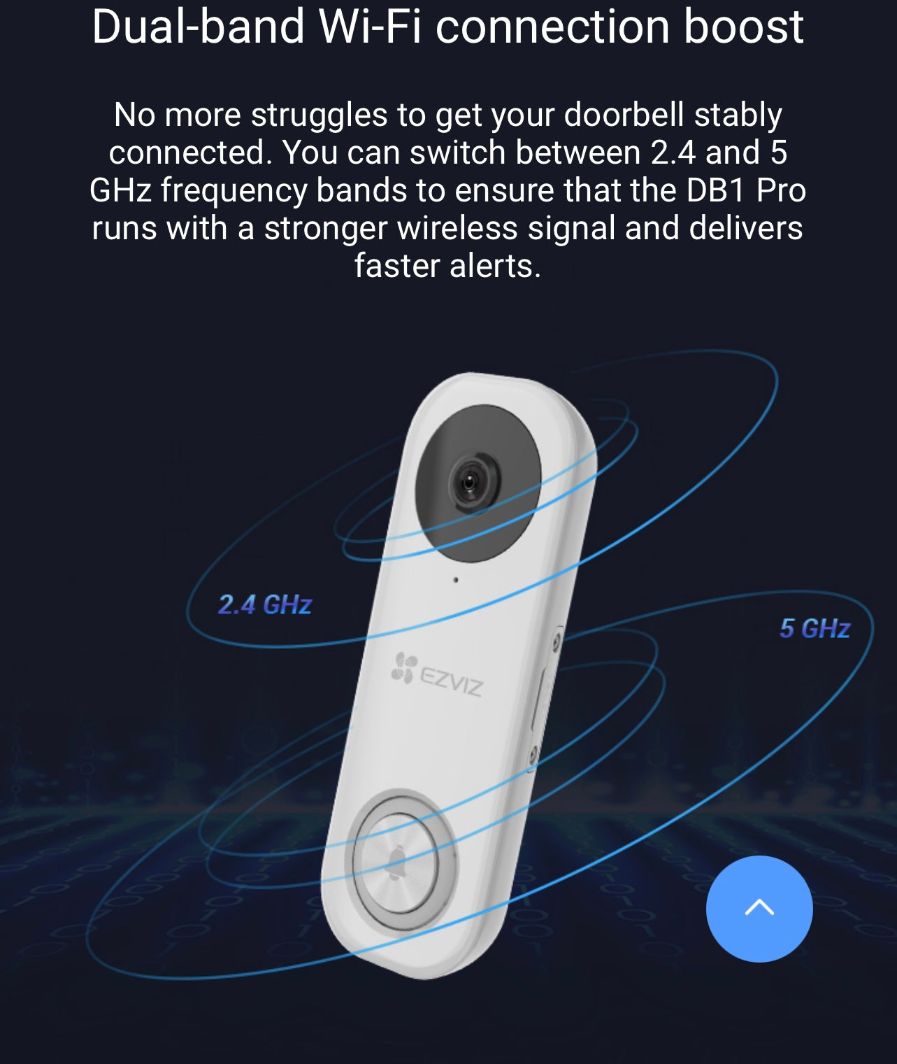 Ezviz Wi-fi Doorbell DB1 Pro.