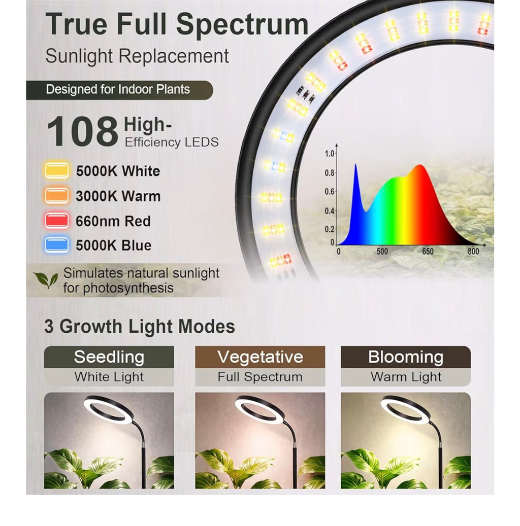 Grow Light with Stand for Indoor Plants, 8" Halo Full Spectrum Grow Light, 68" Height Adjustable Plant Light, Auto Cycle Timer (6/8/12/16H), 5-Level Dimmable, 3 Lighting Modes
