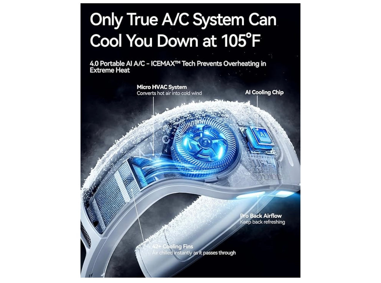 Ranvoo Aice Lite Max Wearable Smart Air Conditioner.