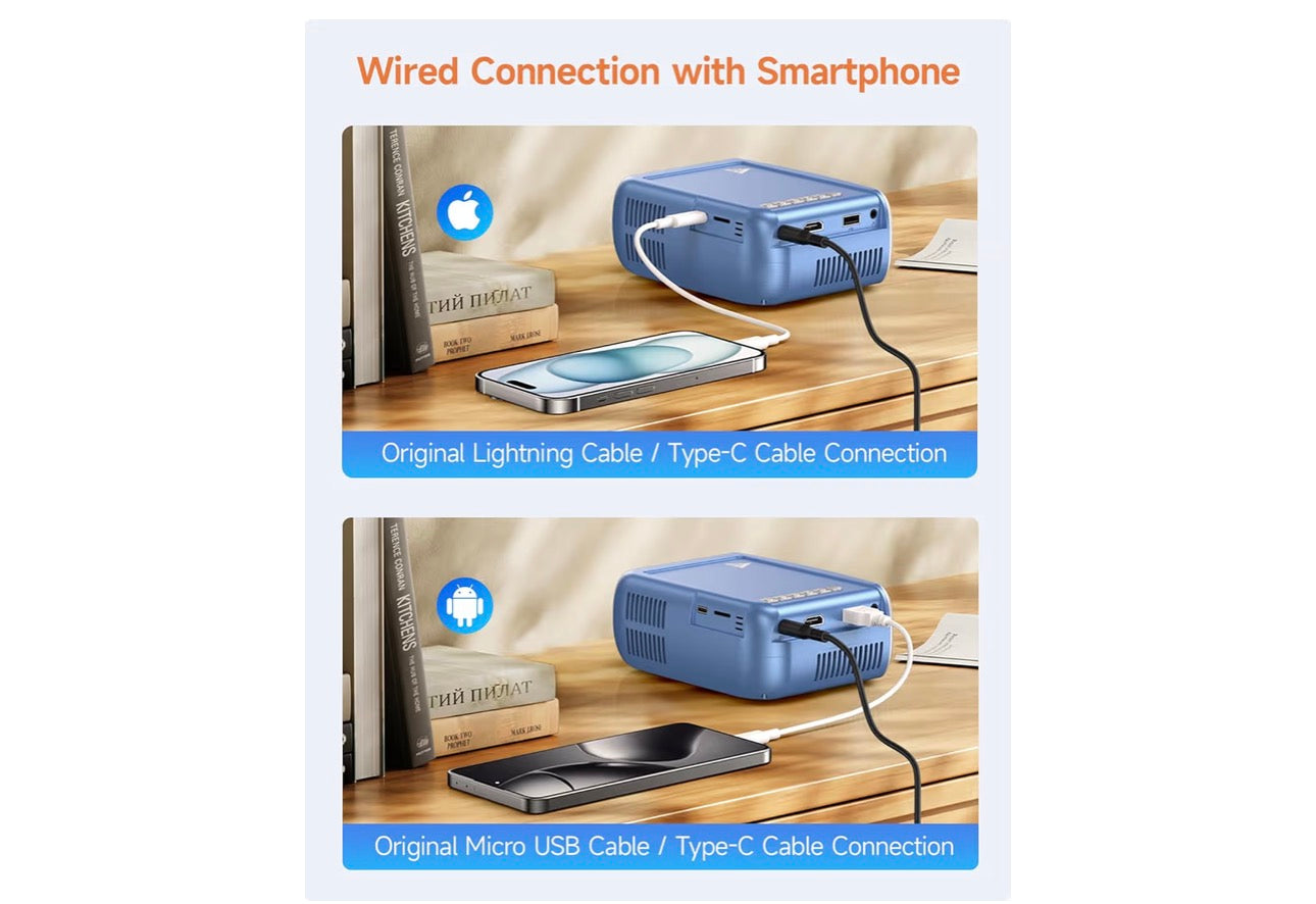 Mini Projector with WiFi and Bluetooth, Portable Movie Projector for iPhone, 1080P Supports with 3W Speaker, for Outdoor Home Theater, Compatible with iOS/Android/PC/TV Stick/HDMI