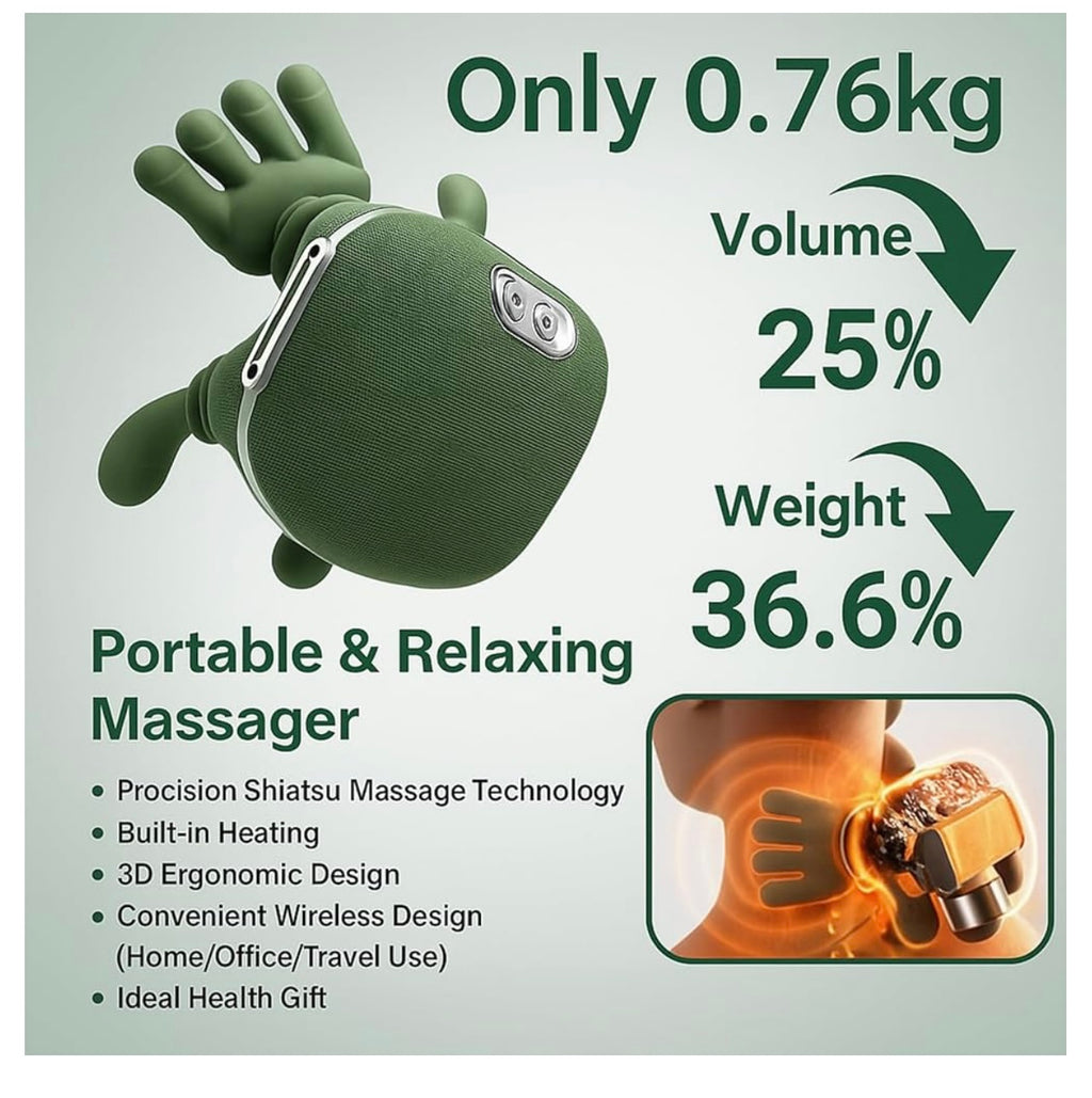 So Shoulder and Neck Massager N7.