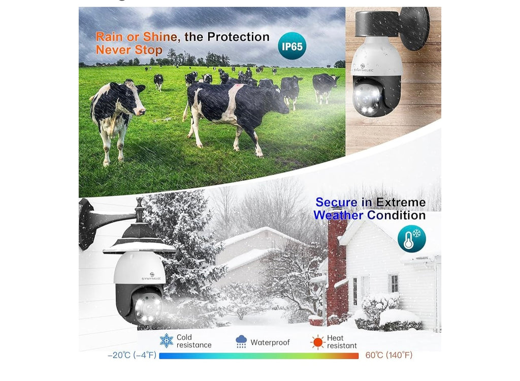 Symynelec Smart Screw In Bulb Camera.