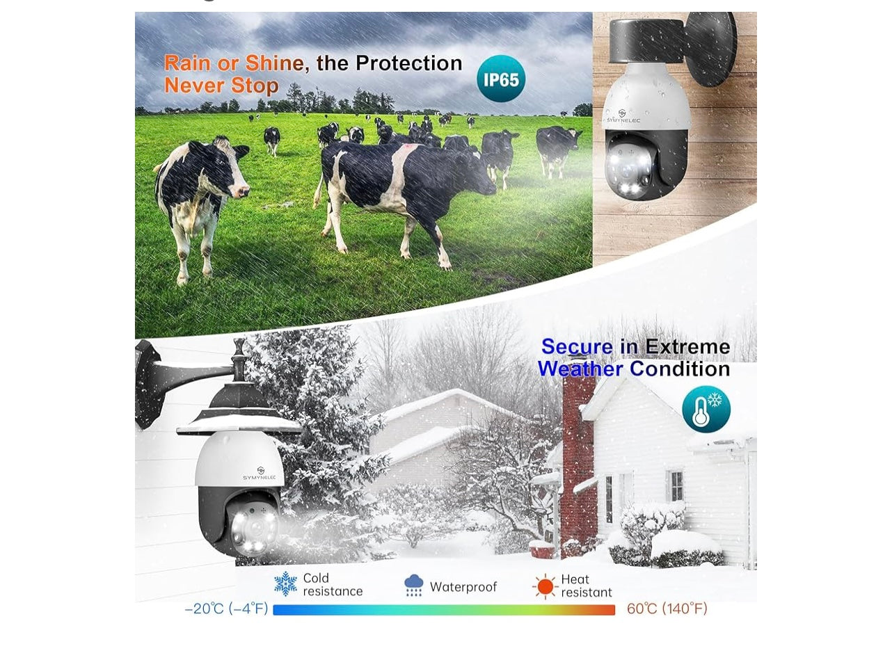 Symynelec Smart Screw In Bulb Camera.