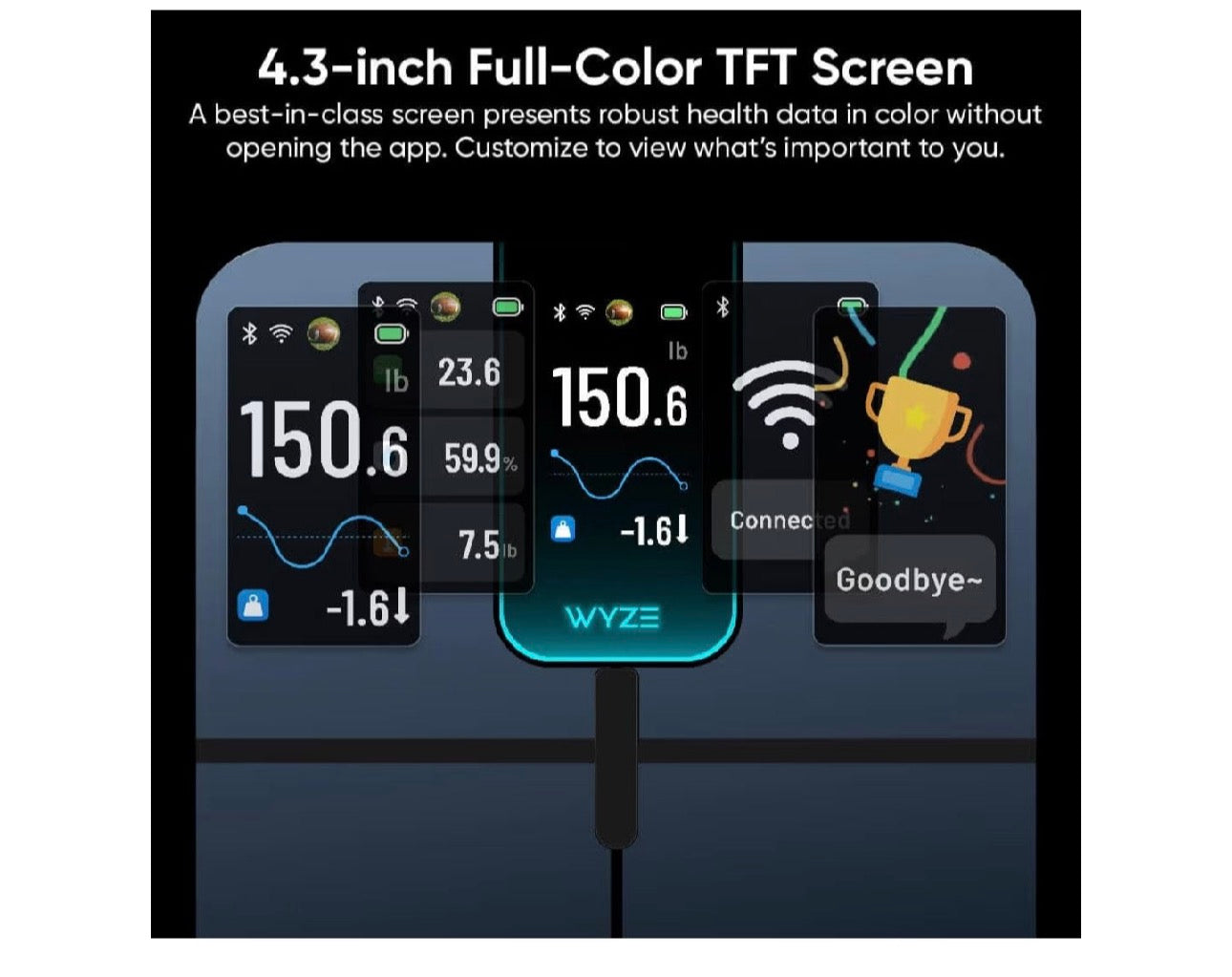 Wyze Scale Ultra, Smart Scale with 4.3" Color Display, Digital Bathroom
