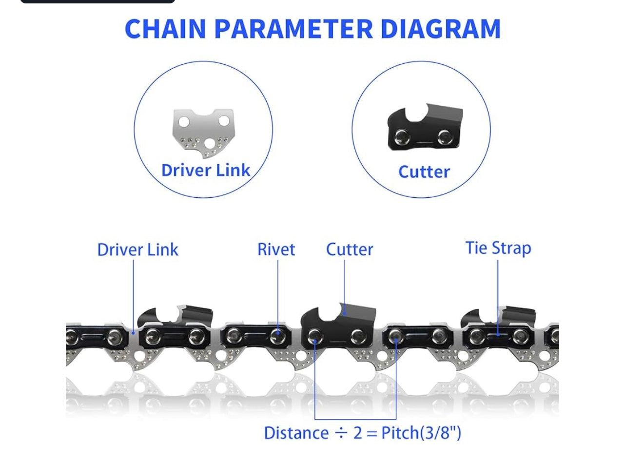PANZHENG Chainsaw Chain.