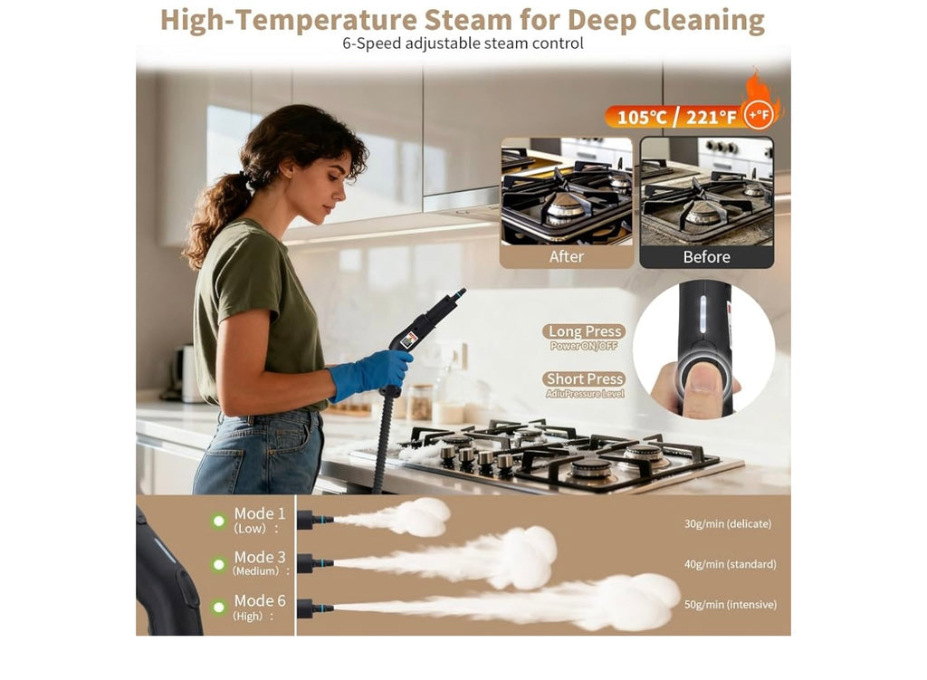2500W Handheld Steam Cleaner for Home, 15s Fast Heating High Pressure Steam for Cleaning, 1800ML Large Capacity Tank, Portable Steam Cleaner for Upholstery, Grout, Grime, Grease, Bed Bugs, Car (white)