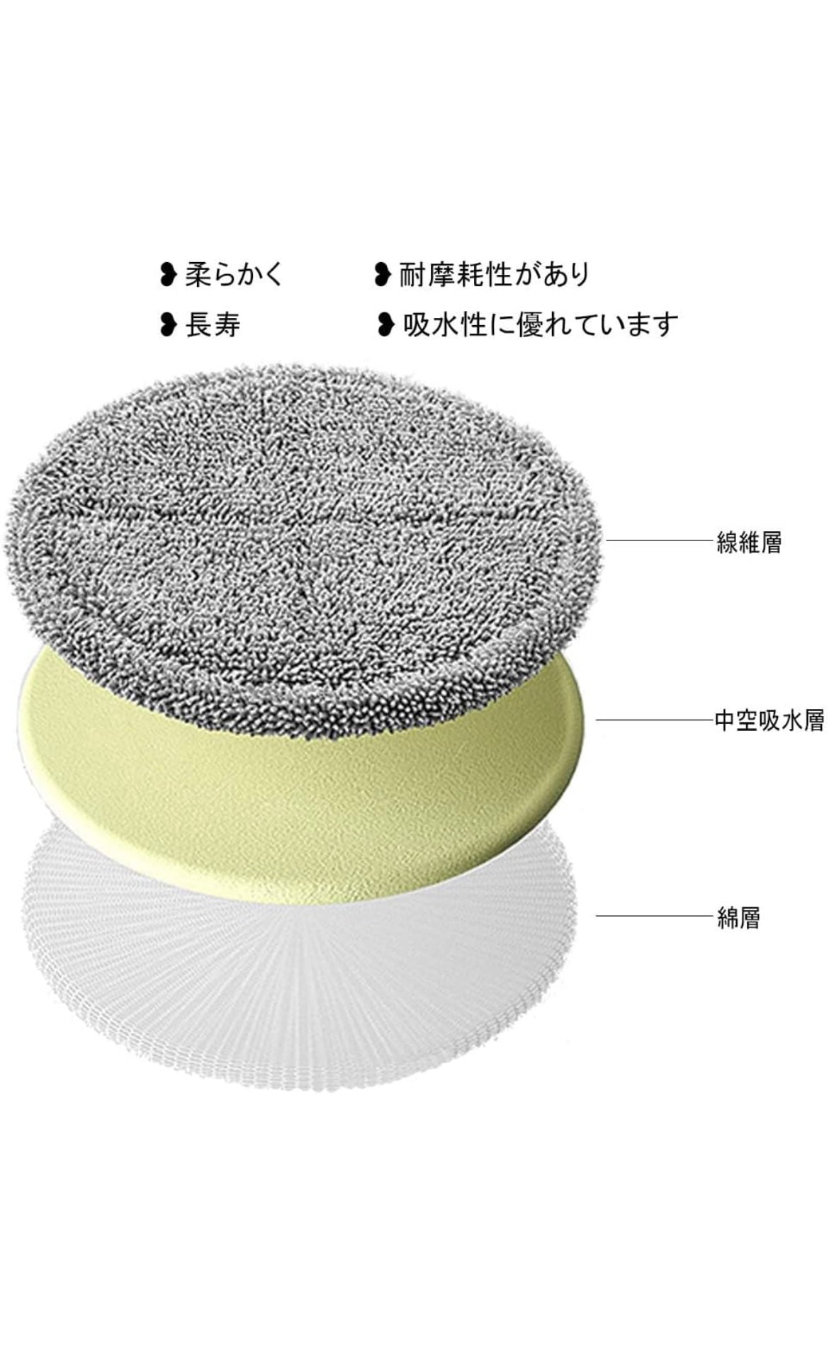 Wet mop head attachment for Dyson