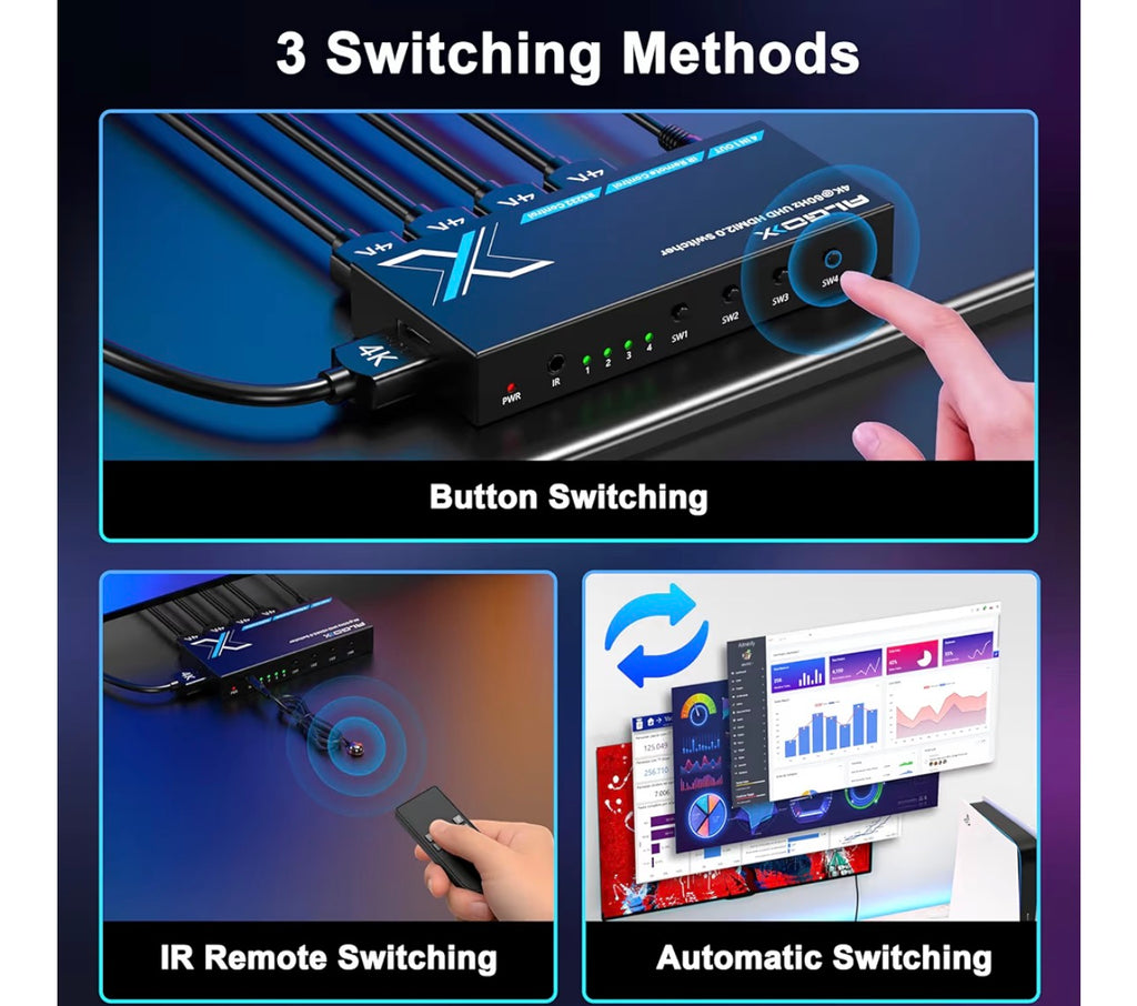 4K@60Hz HDMI Switch 4 in 1 Out 1080P@120Hz HDMI Switcher 4 Ports Selector with Remote Support 18Gbps HDR 10+ Dolby Vision/Atmos HDCP 2.2, RS232 Control