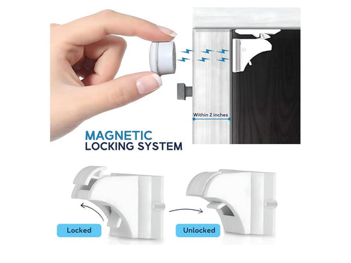 Baby Proof Me Magnetic Safety Locks.