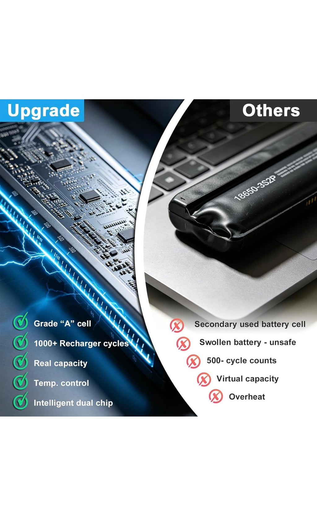Laptop battery replacement
