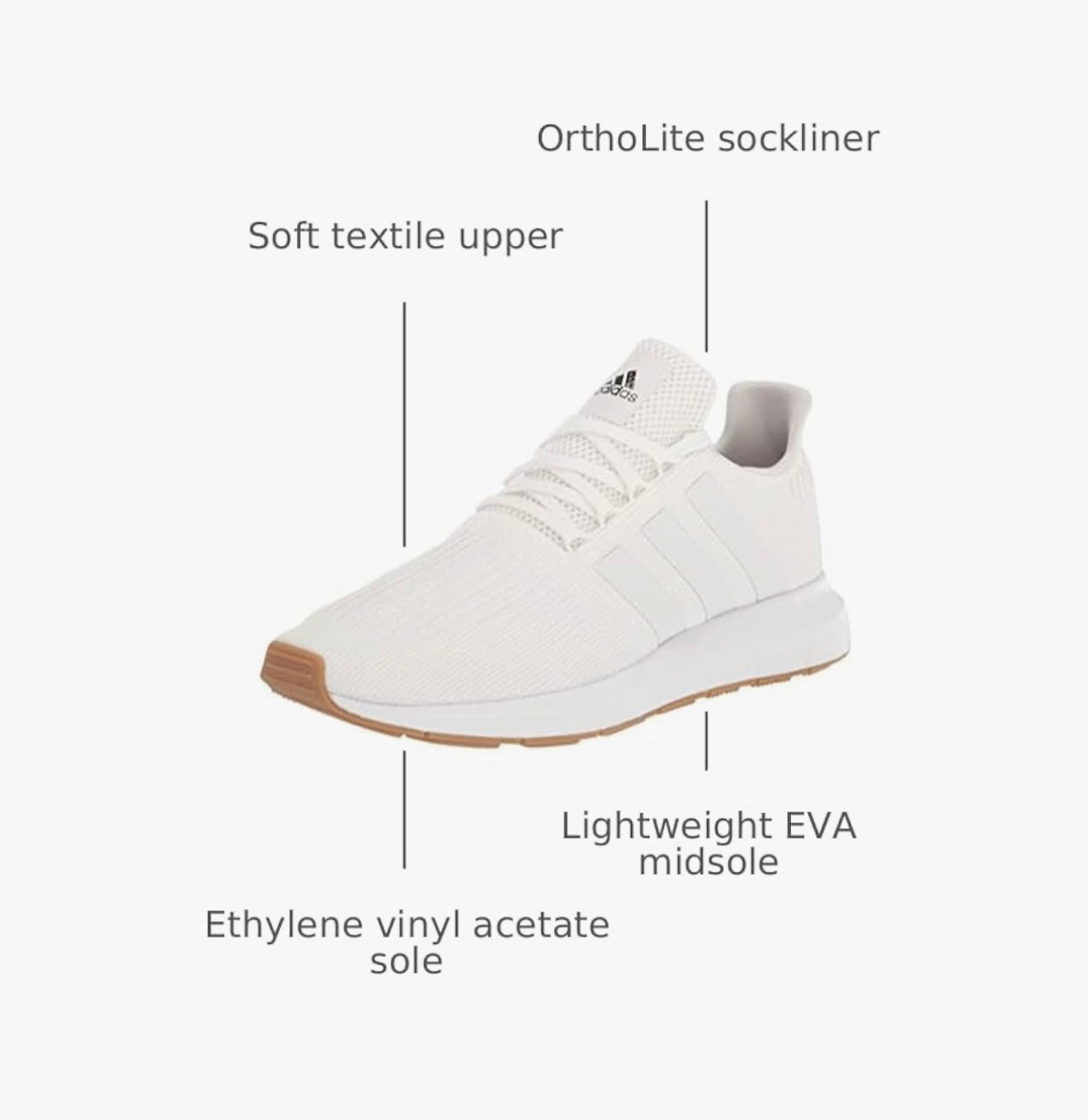 Adidas Men’s Swift Run 1.0.
