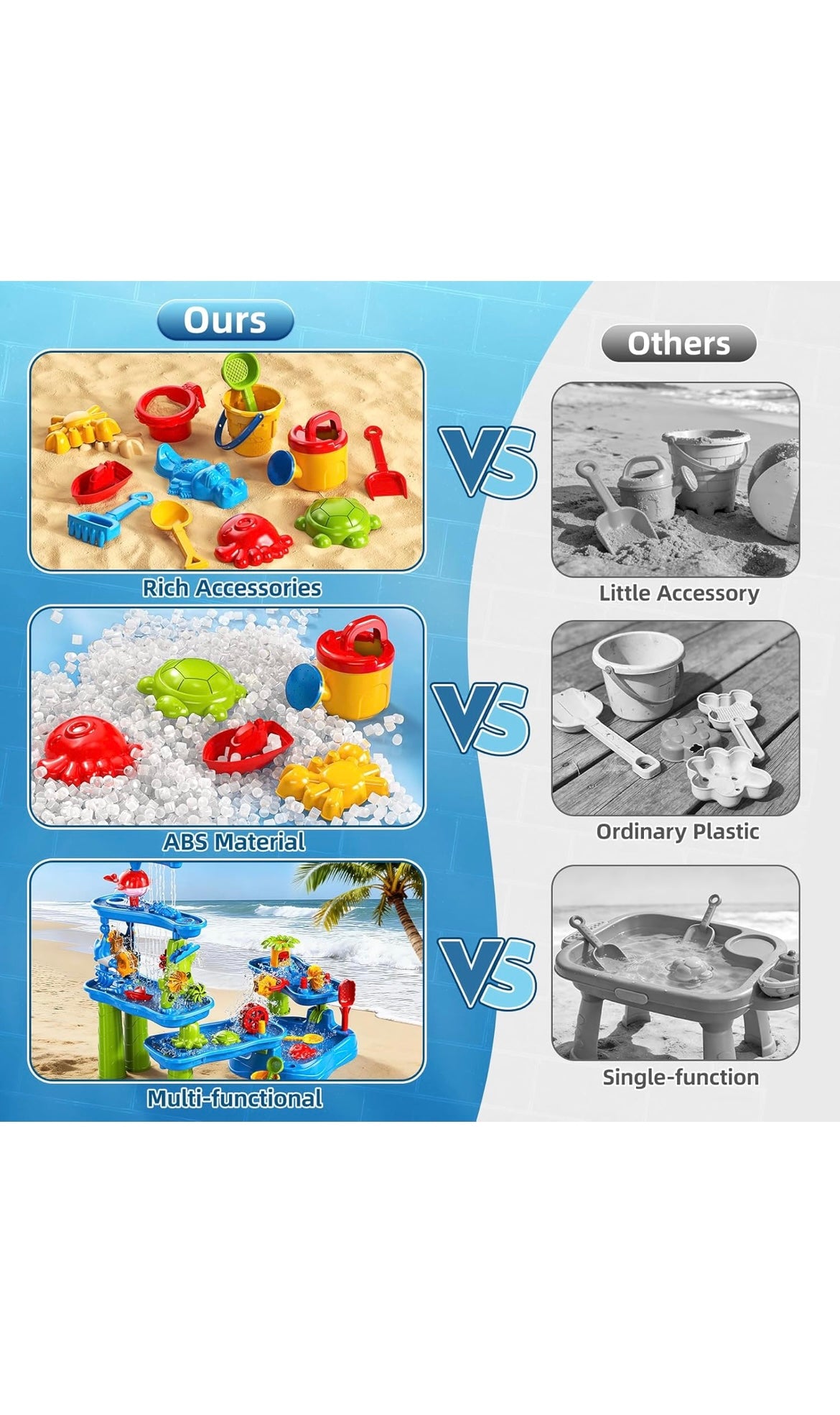 Water table for kids