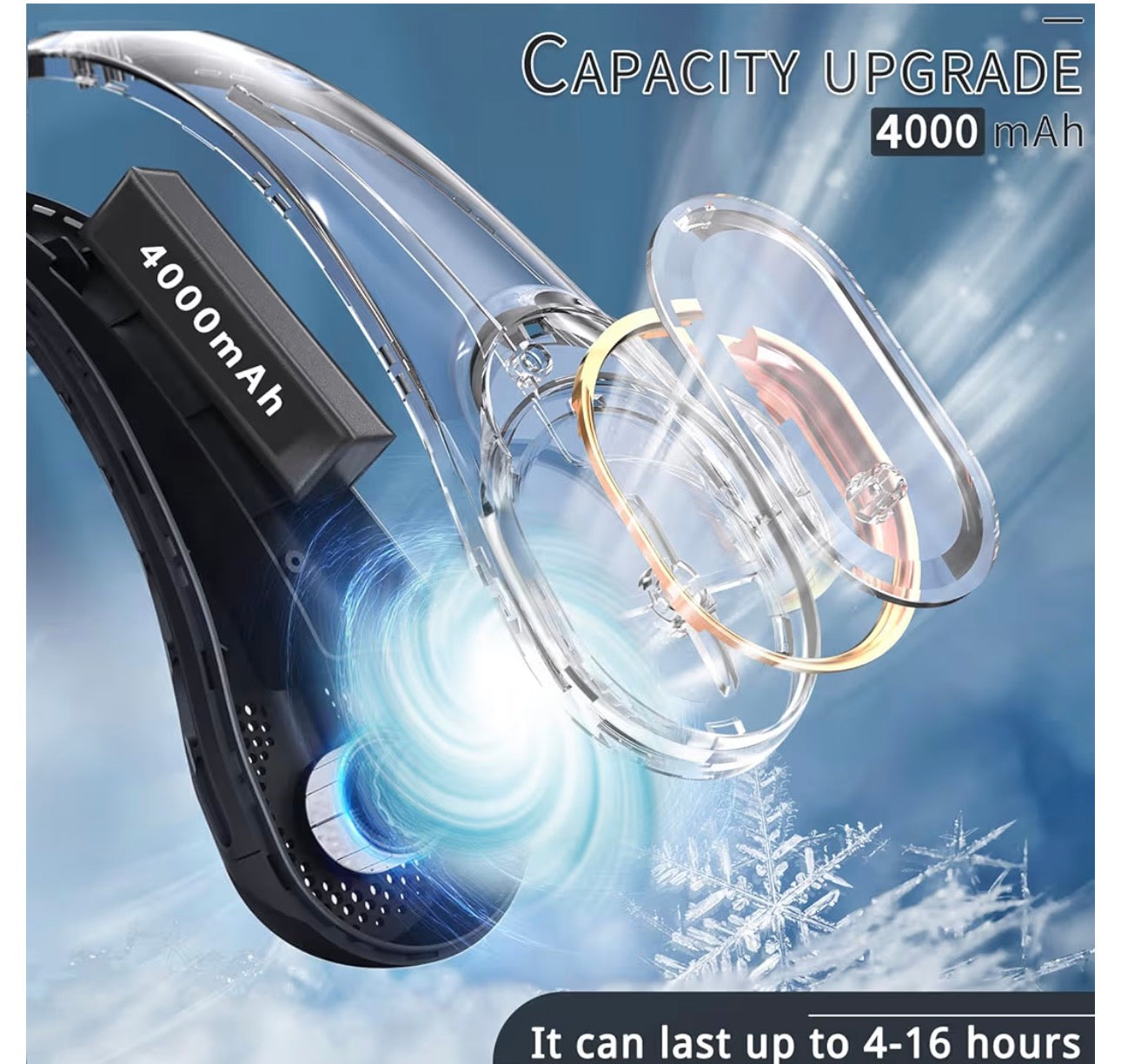 Neck Fan, Bladeless Neck Fan, 4000 mAh Rechargeable Personal Fan, 360° Hands Free Wearable Fan, 3 Speeds Adjustable,Faster Cooling, Ultra Quiet, Suitable for Home, Office, Travel, Sports