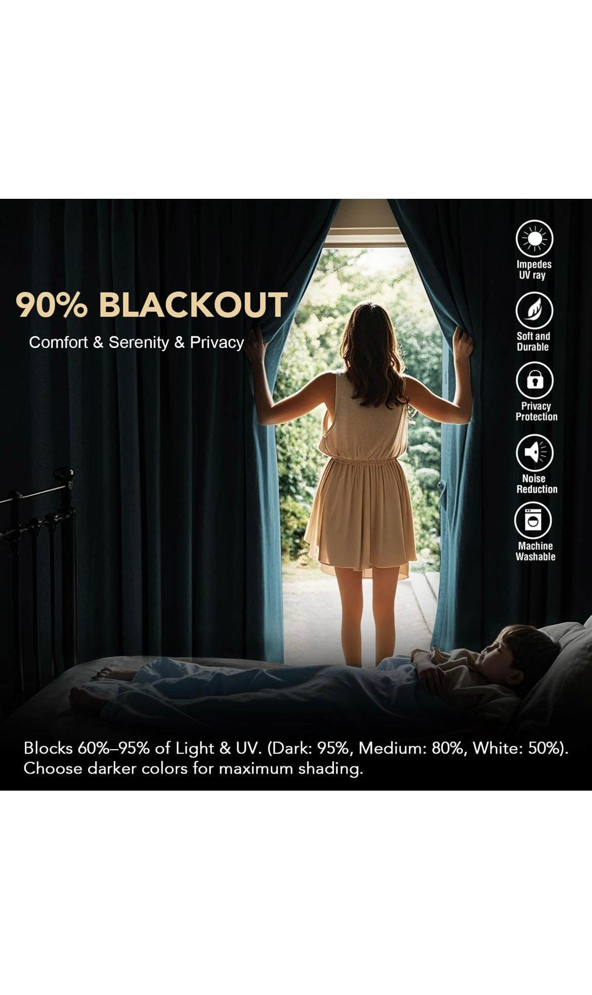Blackout curtains